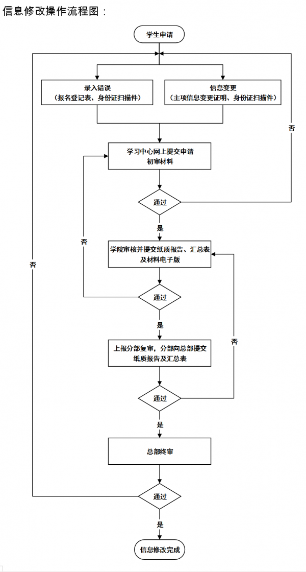 QQ图片20230919114501.png