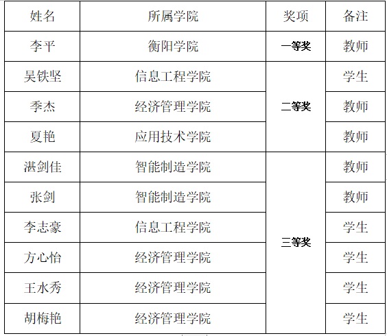 五一劳动节放假通知公众号首图.jpg