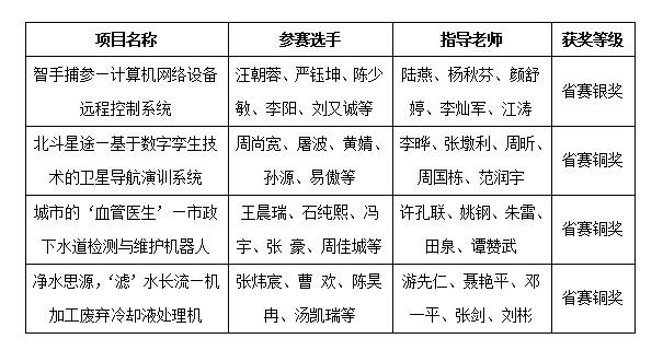 fc1edf1130ab888980c75d6478c2473.png