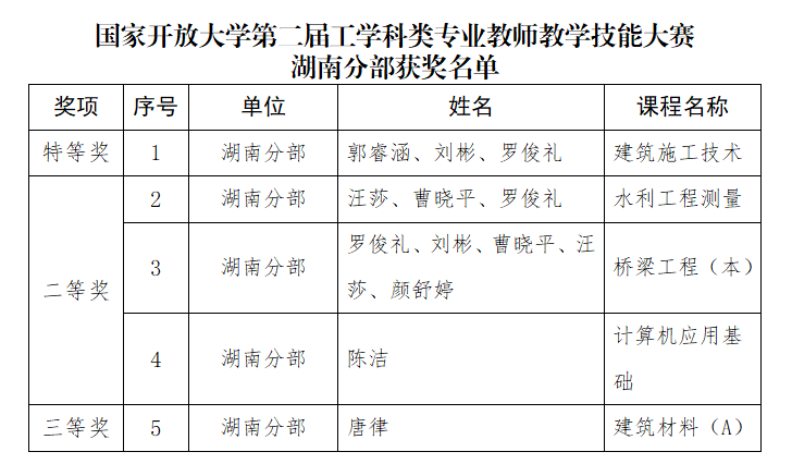 微信图片_20251103095602_346_46.png 微信图片_20251103095602_346_46.png