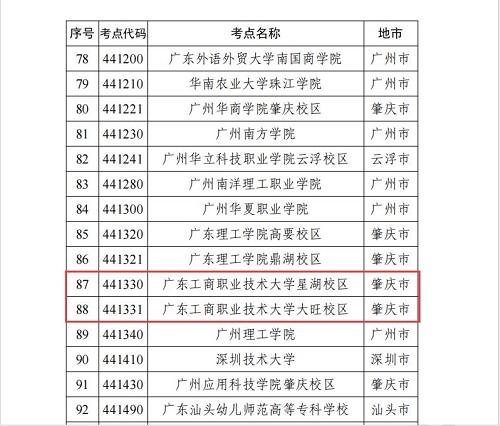 验收符合考点名单2.jpg