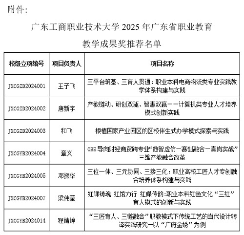 推荐名单.jpg