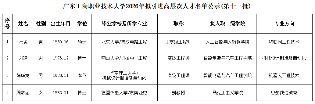bcac7bb3-c363-423c-83bd-39aae91e3030.png bcac7bb3-c363-423c-83bd-39aae91e3030.png